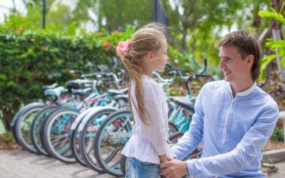 Bik czy bezpieczny w codziennym korzystaniu z usług finansowych?