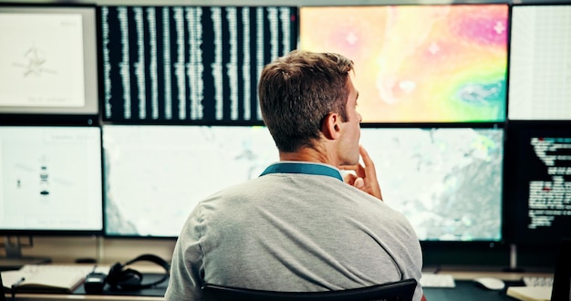 Monitoring jakie kśt warto wziąć pod uwagę przy wyborze systemu?