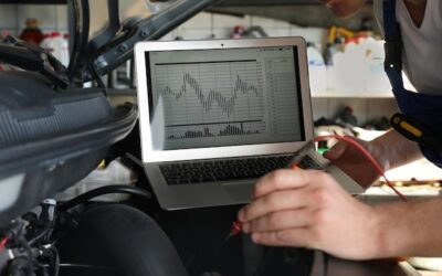 Monitoring jaka stawka amortyzacji obowiązuje w firmie?