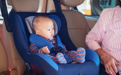 Jaki fotelik 0 36 wybrać do samochodu?