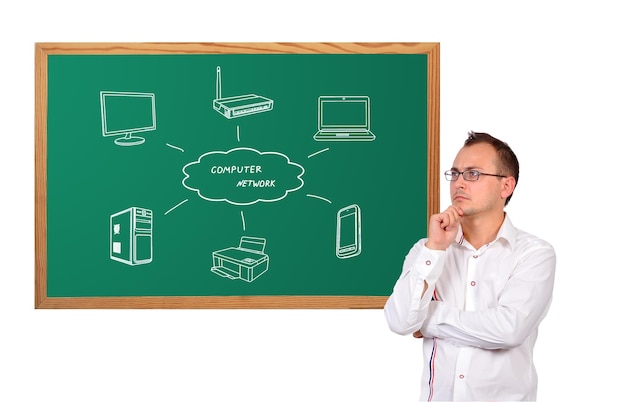 System SSWiN co to jest i do czego służy?