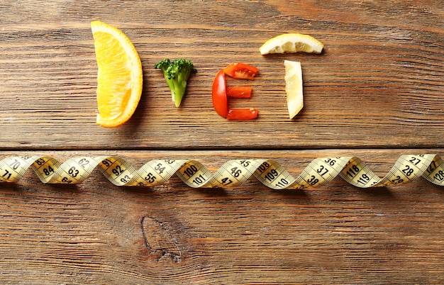 Ile kosztuje dieta u Sylwii Szostak i co wpływa na cenę?